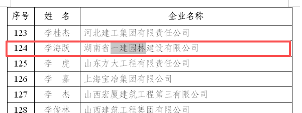 湖南省一建园林建设有限公司